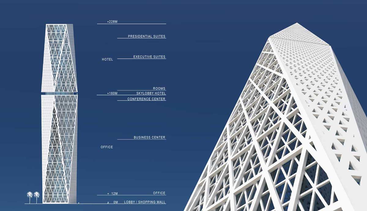 Muftah Abudajaja Libya Tripoli Design Architecture Tower CBD 2