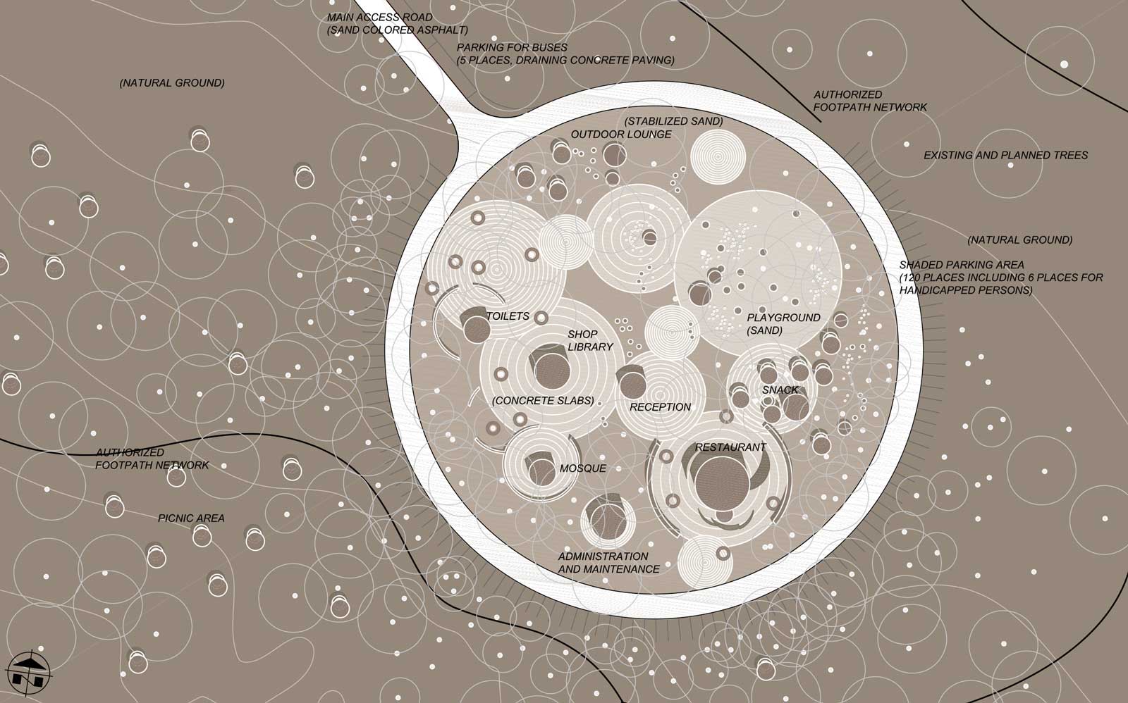 Muftah Abudajaja Libya Tripoli Design Al Gowea Landscape Park 9