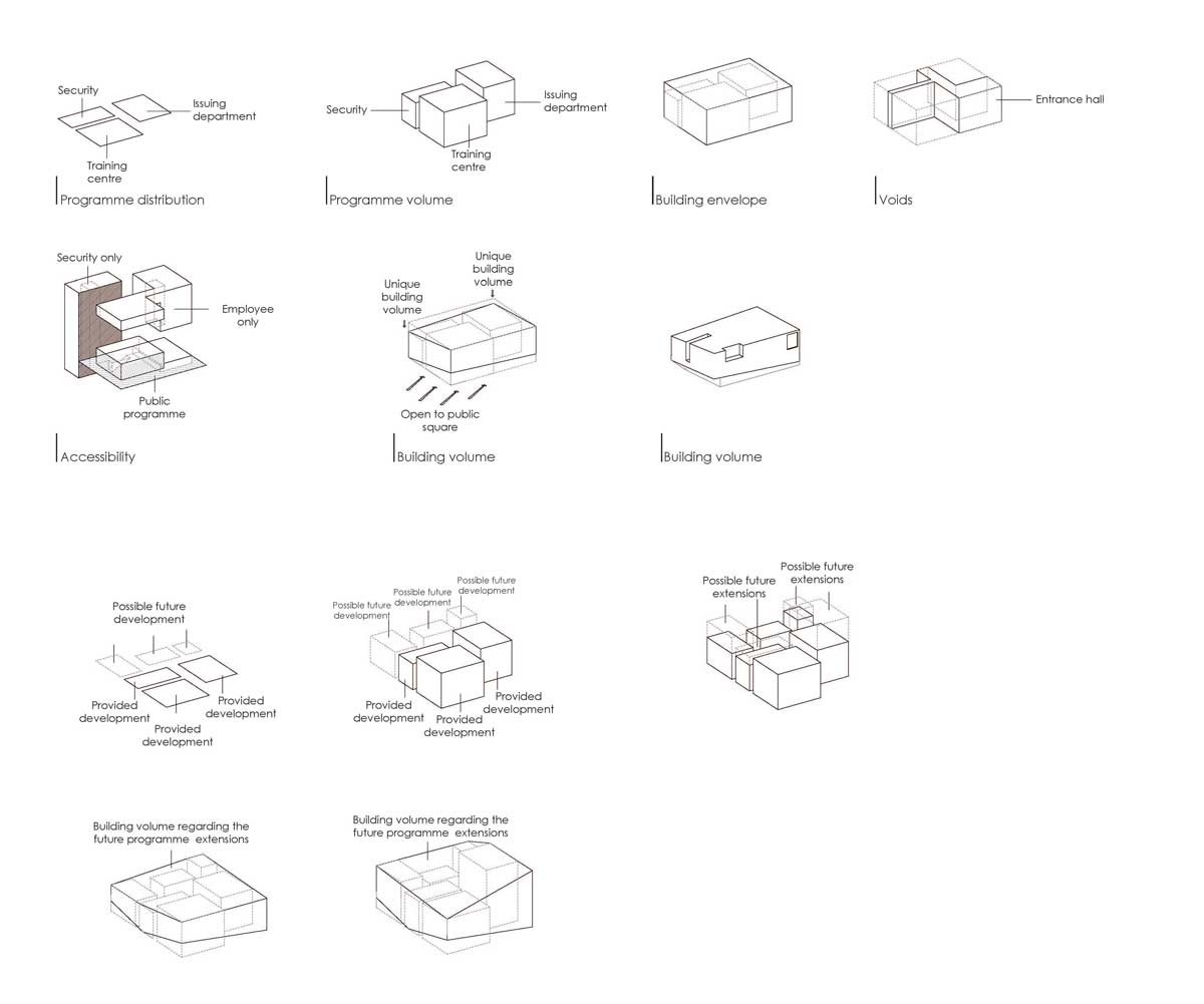 Muftah Abudajaja Libya Tripoli Design Architecture CBL Tobruk Libyan Central Bank 3