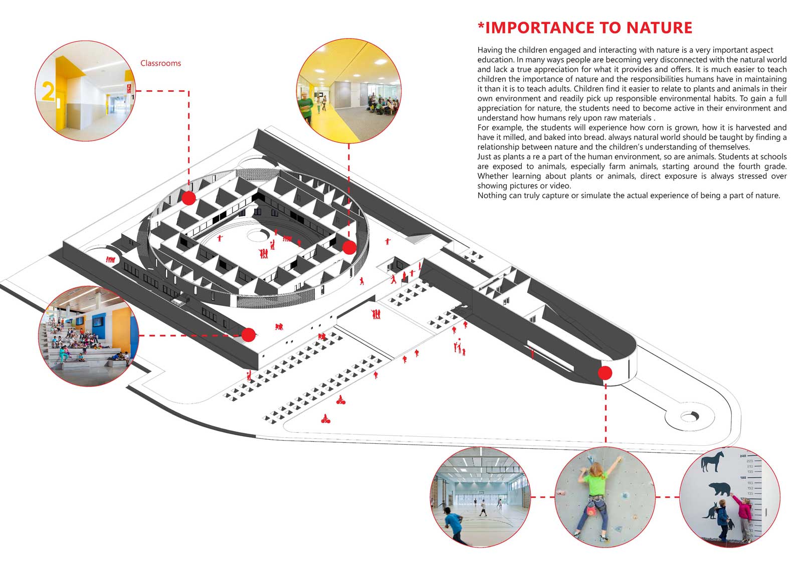 Primary School Education Muftah Abudajaja Libya Architecture Bengahzi 10