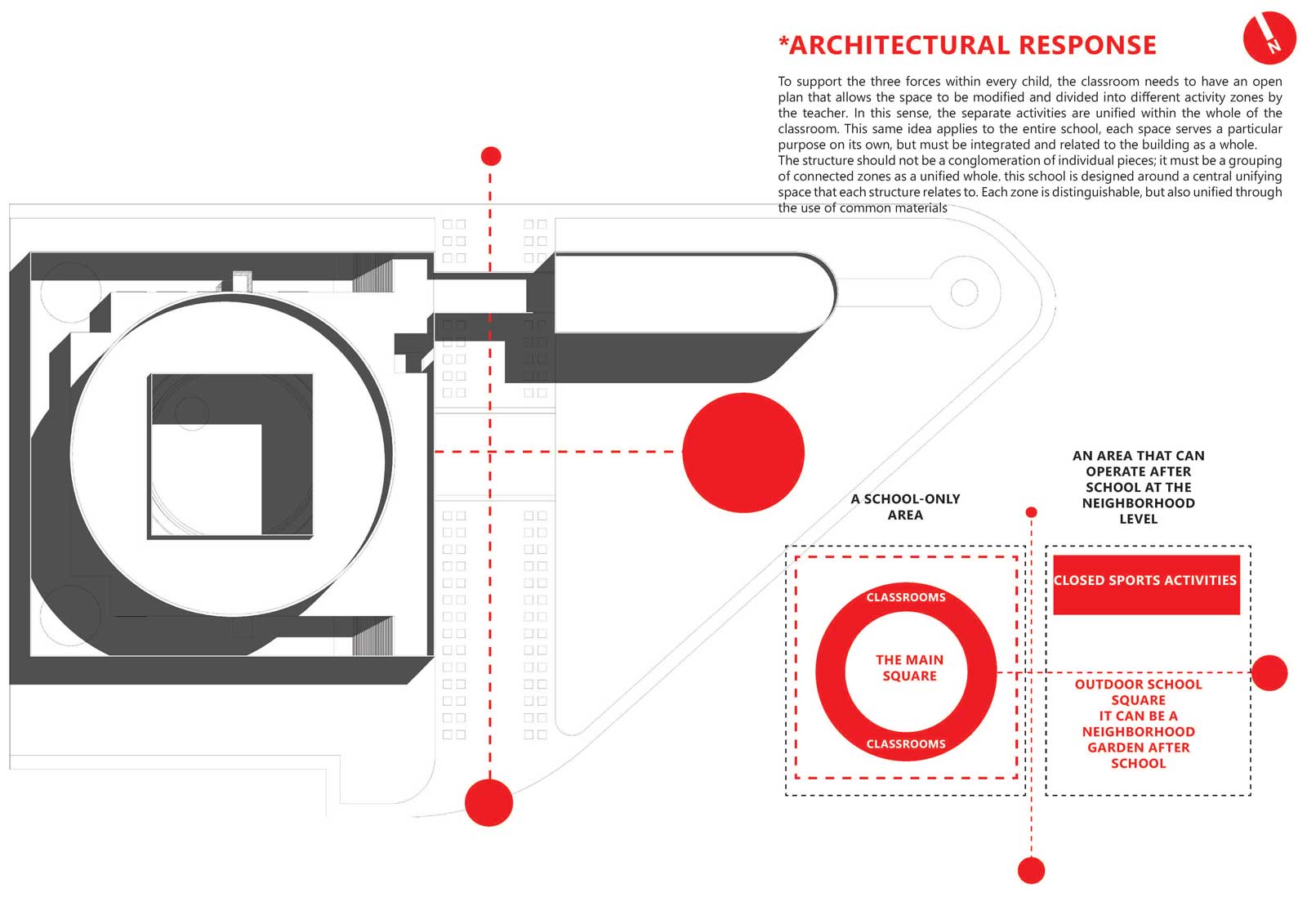 Primary School Education Muftah Abudajaja Libya Architecture Bengahzi 6