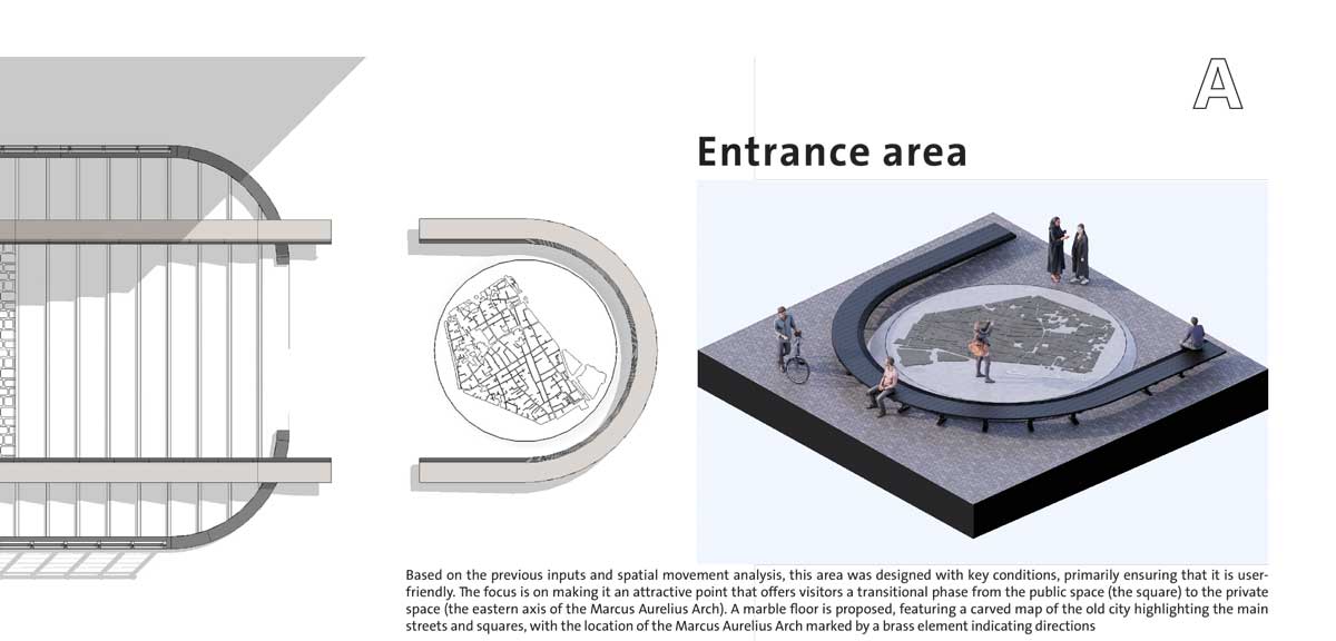Muftah Abudajaja Libya Design Architecture Tripoli Marcus Aurelius Arch landscape 10