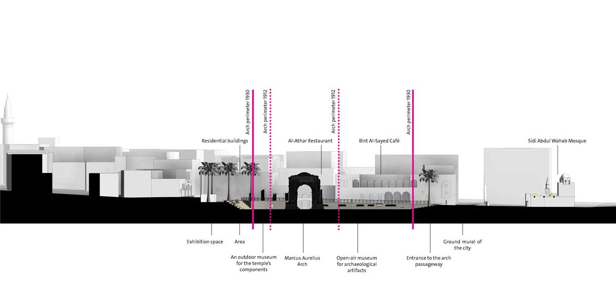 Muftah Abudajaja Libya Design Architecture Tripoli Marcus Aurelius Arch landscape 11