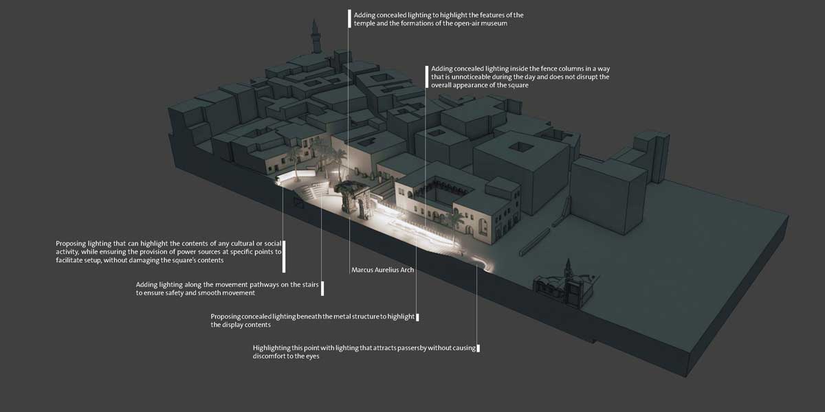 Muftah Abudajaja Libya Design Architecture Tripoli Marcus Aurelius Arch landscape 2