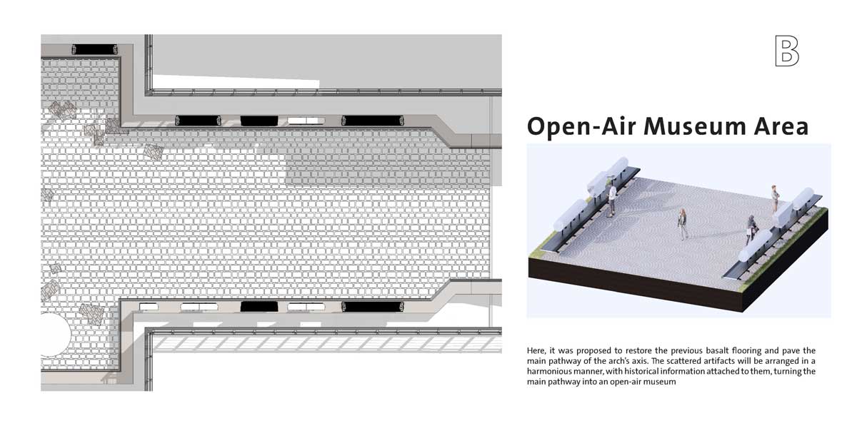 Muftah Abudajaja Libya Design Architecture Tripoli Marcus Aurelius Arch landscape 5