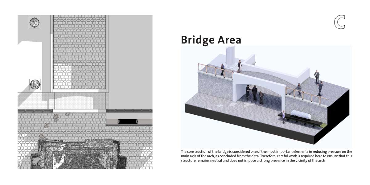 Muftah Abudajaja Libya Design Architecture Tripoli Marcus Aurelius Arch landscape 6