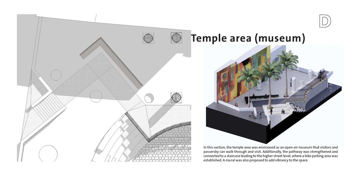 Muftah Abudajaja Libya Design Architecture Tripoli Marcus Aurelius Arch landscape 7