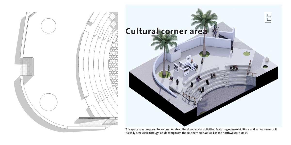 Muftah Abudajaja Libya Design Architecture Tripoli Marcus Aurelius Arch landscape 8