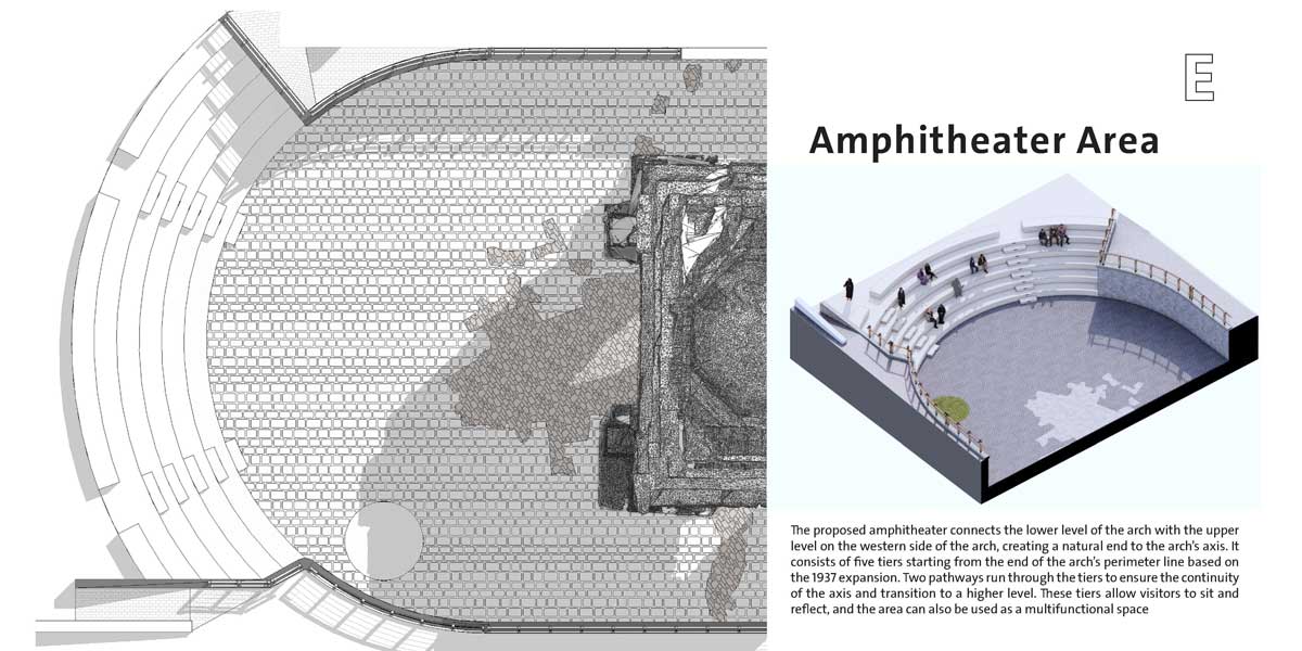 Muftah Abudajaja Libya Design Architecture Tripoli Marcus Aurelius Arch landscape 9